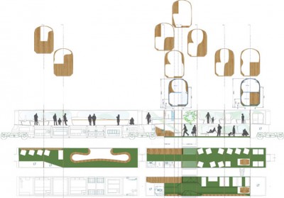 hortus_plan