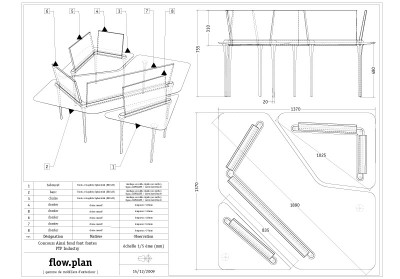 Flow.plan