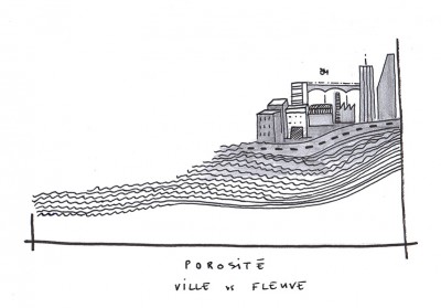 porosité-ville-vs-fleuve