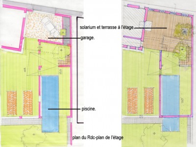 plans esquisse