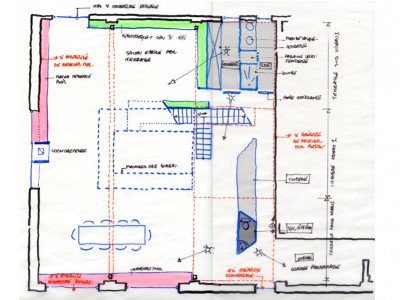 plan niveau entrée