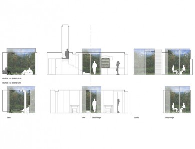 coupes conceptuelles