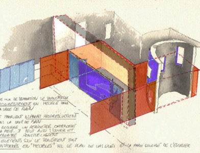 concept