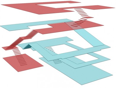 cheminements privé et public