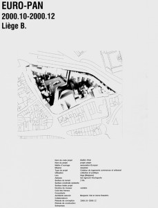 infos