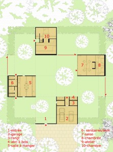 Plan détail