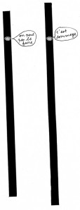 lignes ib