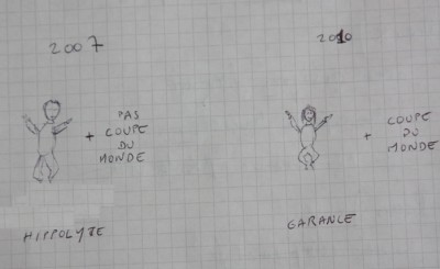 garance par david