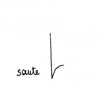 aki saute