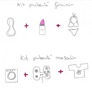 panoplie puberté