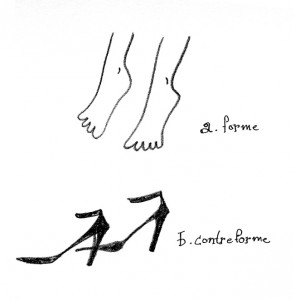 Forme-contreforme