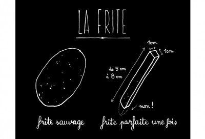 frite2