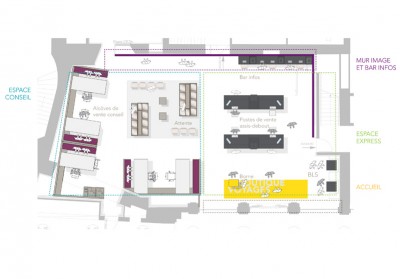 plan type boutique