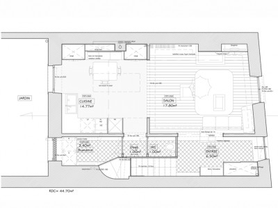 plan-RDC