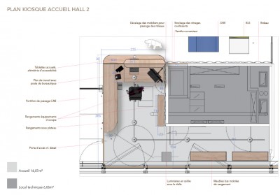 Plan kiosque accueil hall 2