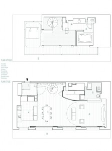 Plans de niveau
